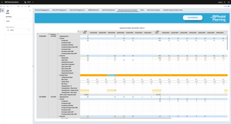 BiModal Planning (3)