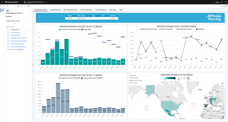 BiModal Planning (5)